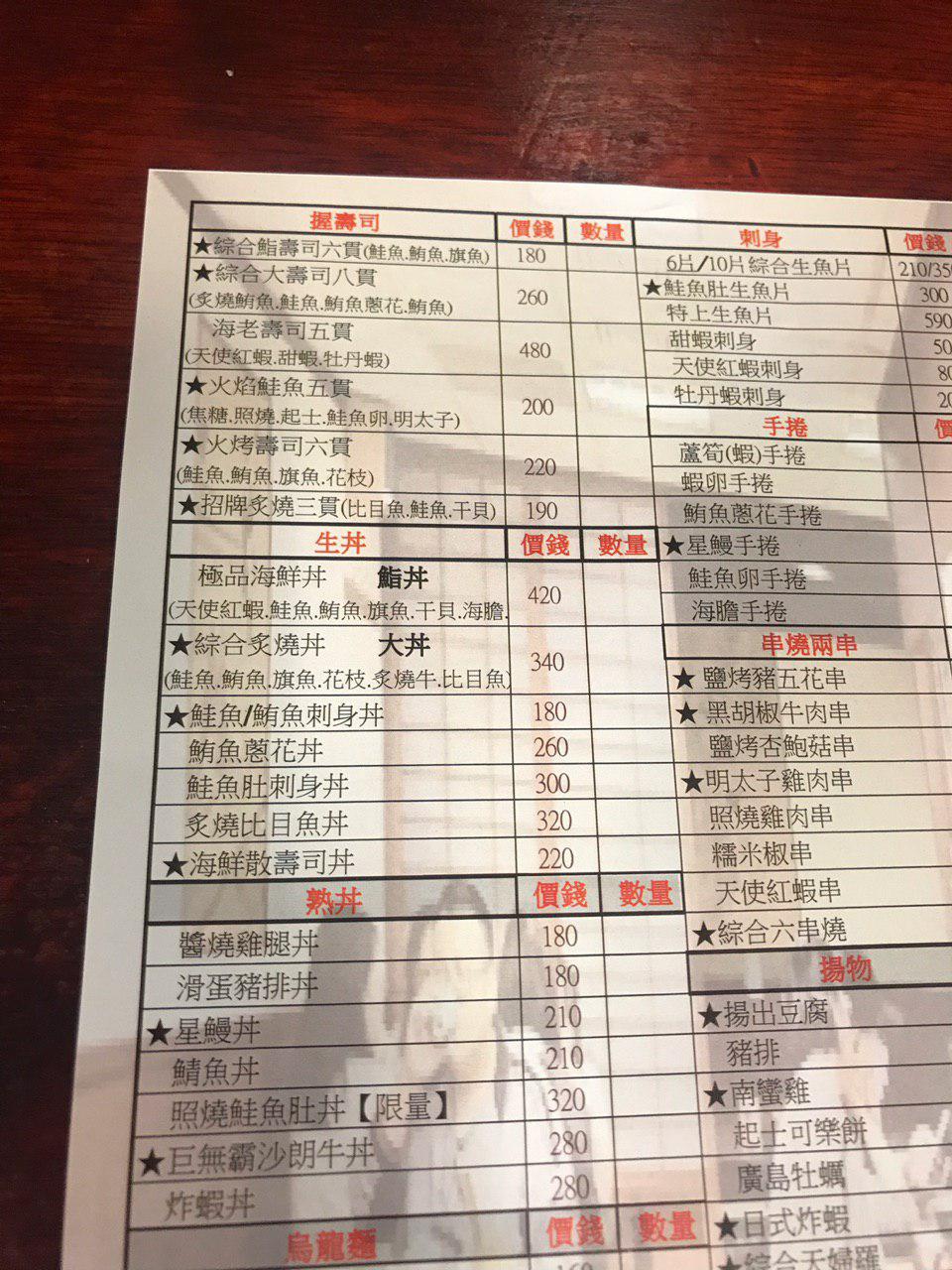 鮨老大 日本料理菜單