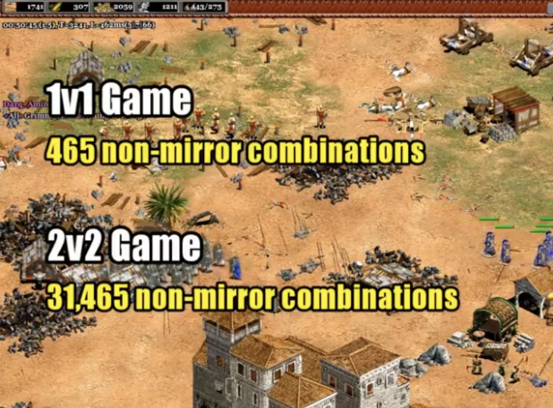 世紀帝國2的兵種組合