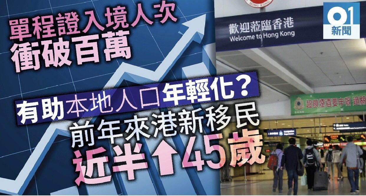 單程證人口老化