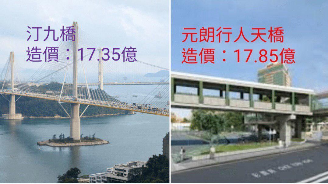 元朗行人天橋天價製造