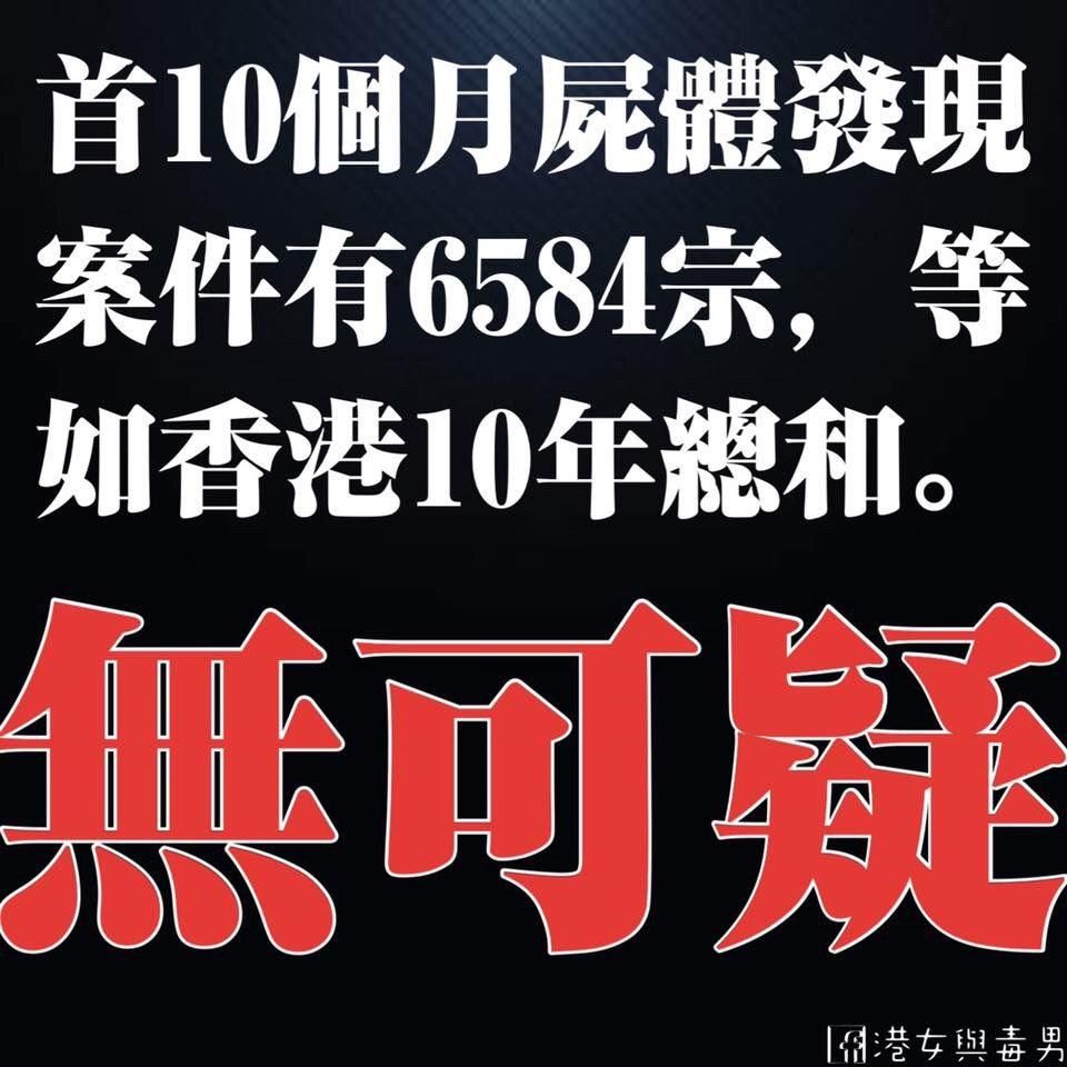 香港屍體發現,懷疑被自殺