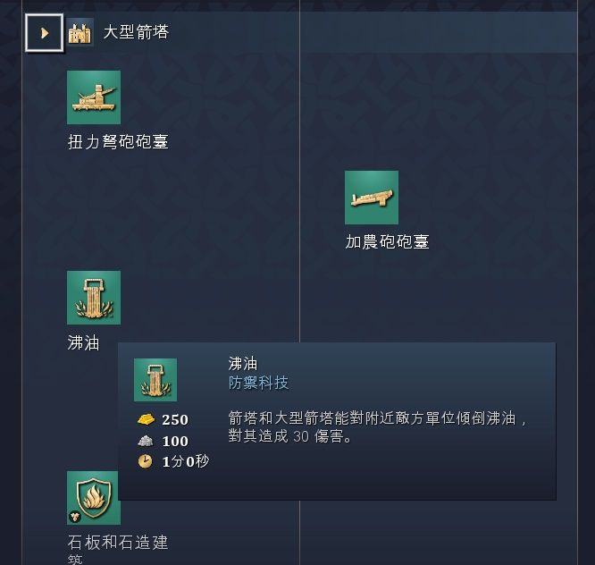 世紀帝國4防禦升級