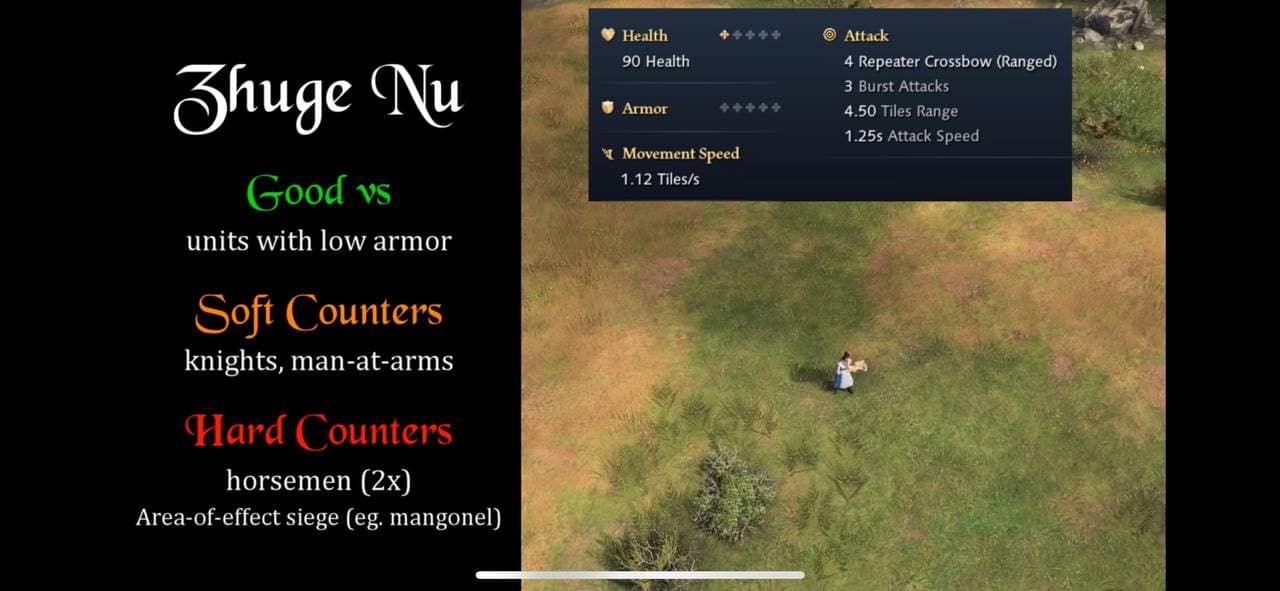 世紀帝國4 中國諸葛弩