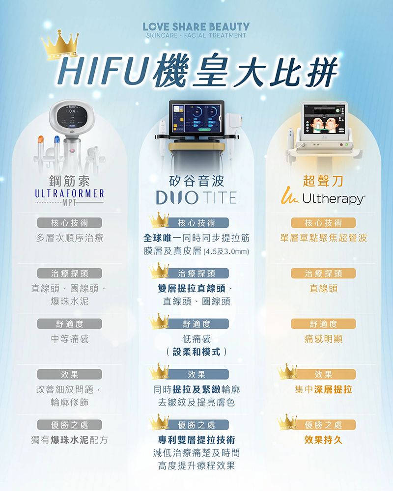 Duo tite夕谷音波vs比較hifu